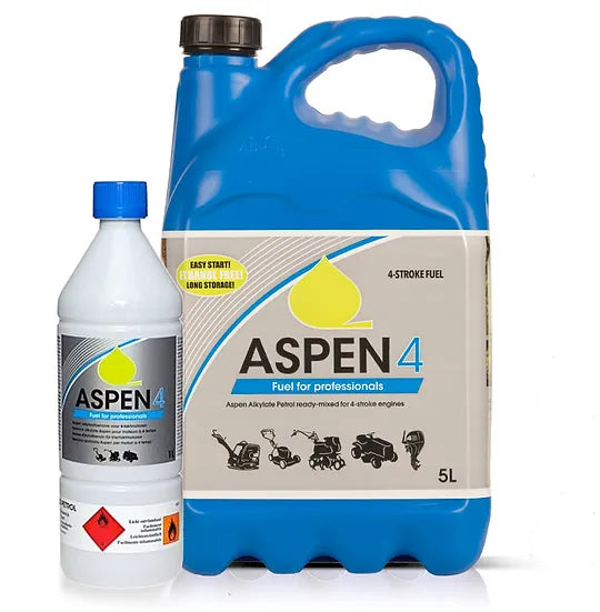 Aspen 4 Fuel Mix