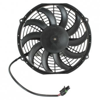 Polaris Ranger 400 | 500 | Cooling Fan Motor | Replaces Polaris 2410865